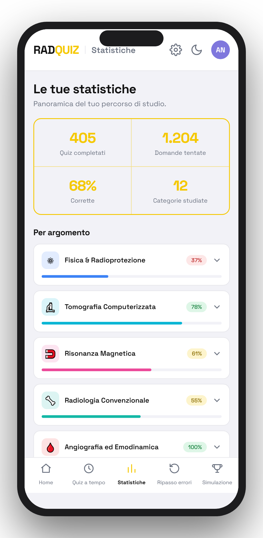 Le statistiche di RadQuiz sul telefono